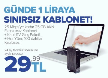 Türksat Kablonet tweet media