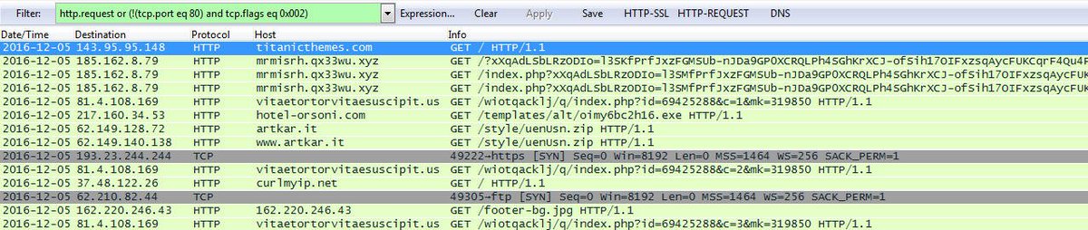 BroadAnalysis's tweet image. #RigEK  via #EiTest delivers loader and tor client - #ExploitKits #pcap Avail. -  broadanalysis.com/2016/12/05/rig…
