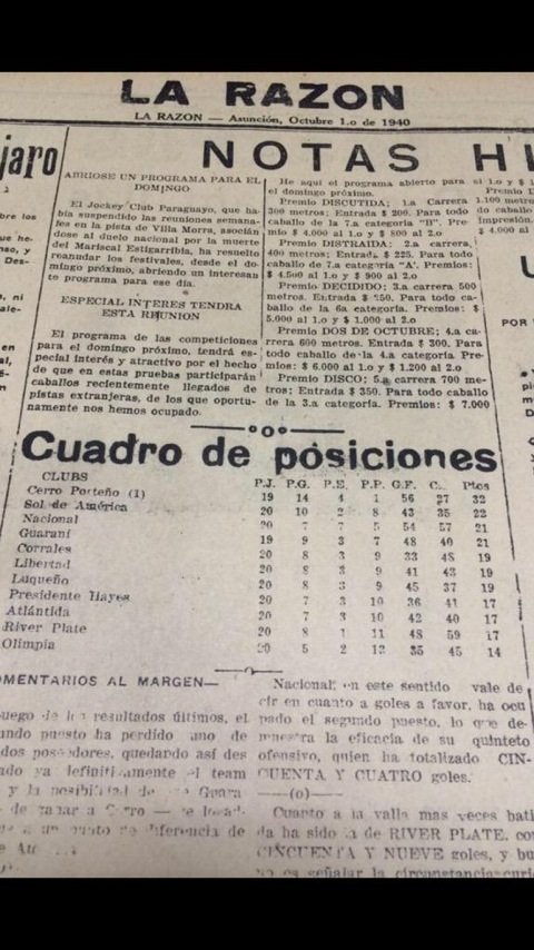 kichipoka's tweet image. Se acuerdan de esta historia,quien terminó último, la tabla de año #1940. Después hablan, lloraron para que no haya descenso.