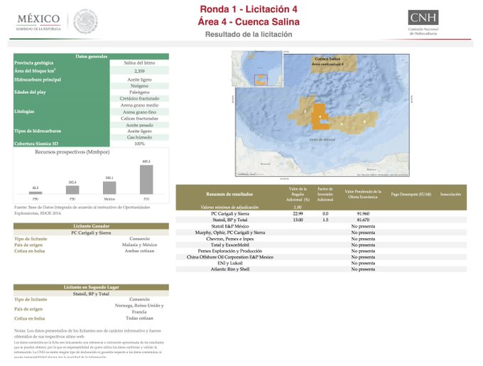 Ver imagen en Twitter Ver imagen en Twitter