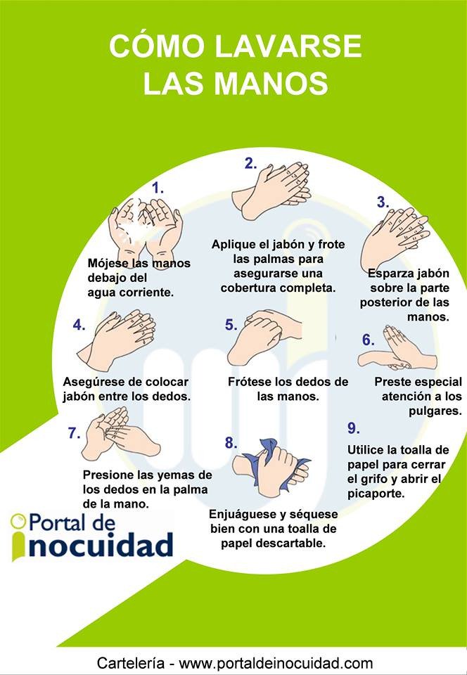 CÓMO LAVARSE LAS MANOS?
Tenga presente estos 9 pasos.