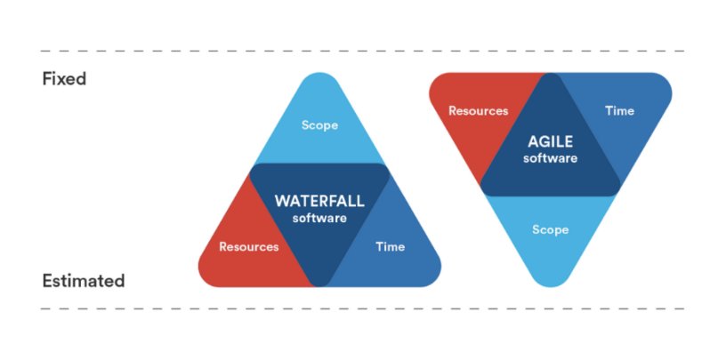 Keep up with фразовый глагол. Keep value. Фразовый глагол keep. Keep value. Keep value.