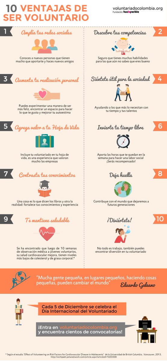 #Infografia 10 ventajas de ser voluntario. ¿Qué voluntariados tienen mayor impacto? #DiaDelVoluntariado