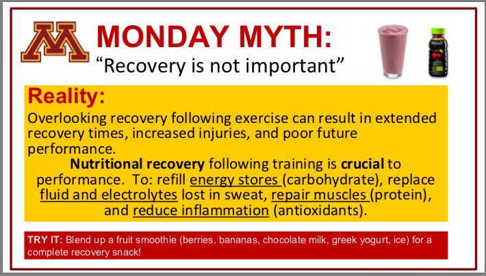 fueling_gophers's tweet photo. #MondayMyth: Out-recover your opponents by focusing on RECOVERY after every practice/lift/game! #FuelToRecover https://t.co/iuvdg3pfqG