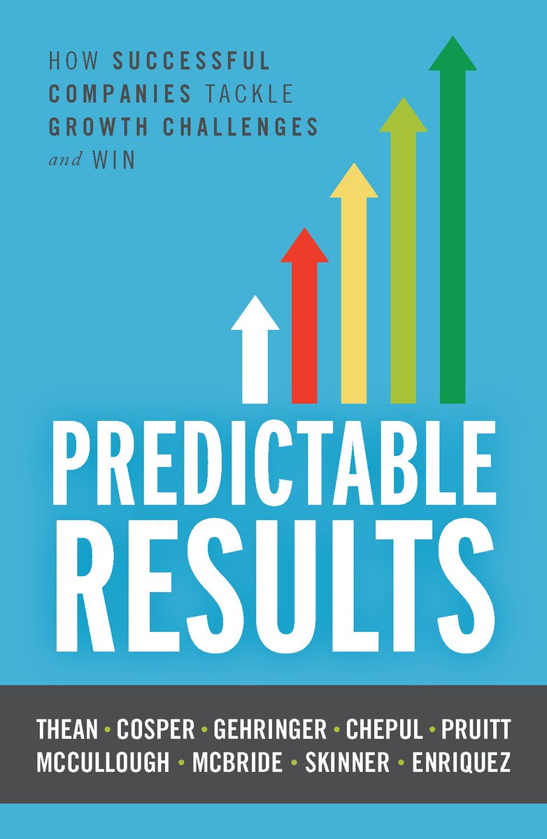 RhythmSystems's tweet image. Learn how successful companies tackle growth challenges and win hubs.ly/H05lwkd0 #predictableresults #businessowner