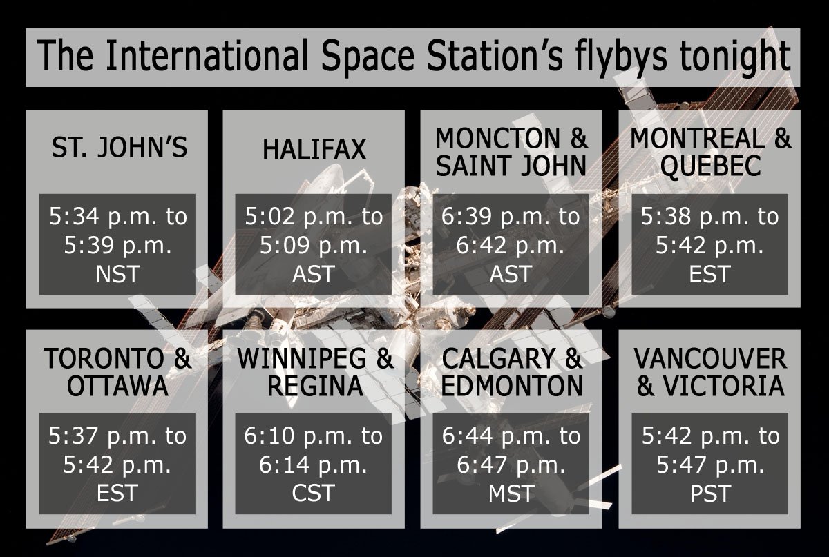 csa_asc's tweet image. The #ISS will fly over #Toronto &amp;amp; #Ottawa from 5:37 p.m. to 5:42 p.m. EST. Spot the ISS: asc-csa.gc.ca/eng/iss/where.…