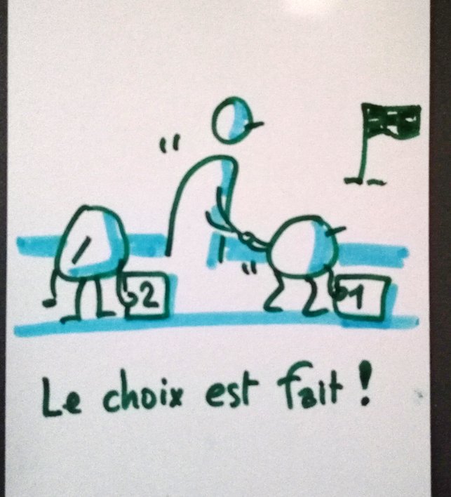 @FannyArgane <a href="/Marc_DUGUE/">Marc ✏️</a> <a href="/ramuncho/">J-Pierre BONNAFOUS</a> <a href="/JulieBoiveau/">Julie Boiveau</a> @AkaanQ 

voici ma proposition