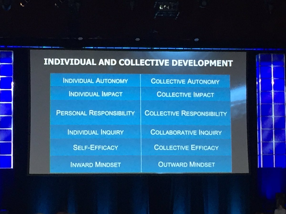 "It is not just about my class and my school but our classes and our schools" <a href="/HargreavesBC/">Andy Hargreaves</a> #LearnFwd16