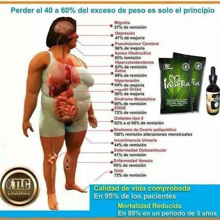 bellatuseras's tweet photo. Cuida tu salud..tomando iaso tea. https://t.co/sntypHO68d