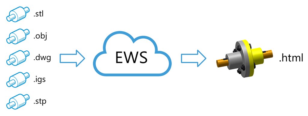 devdept's tweet photo. Eyeshot #WebService - Standard #CAD exchange file format conversion to #WebGL https://t.co/VuXJoyuTgV https://t.co/npzCYq55RV