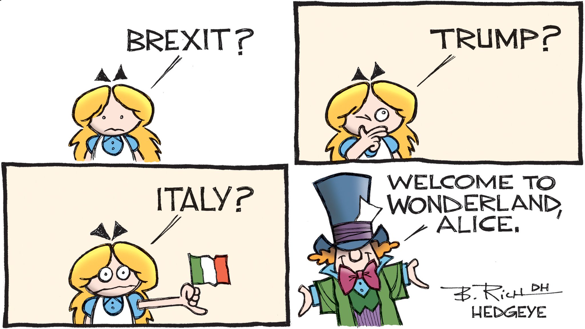Risultati immagini per italy hedgeye
