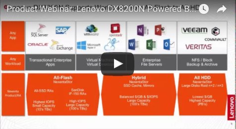 nexenta's tweet photo. Learn more about the Lenovo #StorSelect DX8200N Powered by #NexentaStor https://t.co/NDCIf9bxaU #SDS #File #Block https://t.co/1NwT3ZYssw