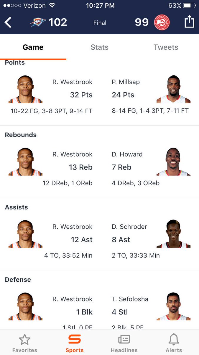 TheCl0set's tweet photo. Russ knows there's no "i" in team but there's an "i" in win #tripledoublemachine https://t.co/I1JTyTOQWa