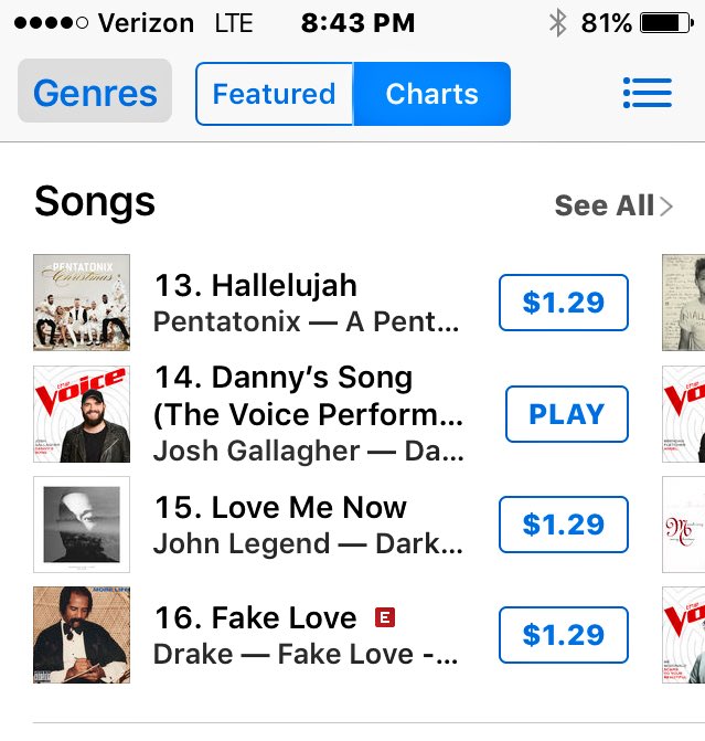 joshgallmusic's tweet photo. Y'all I'm 14 on the over all iTunes charts!!! Pleaseeee download my song and help me get to top 10! I need y'all now more than ever 👍🏻❤️😎 https://t.co/VLW7ahp2rS