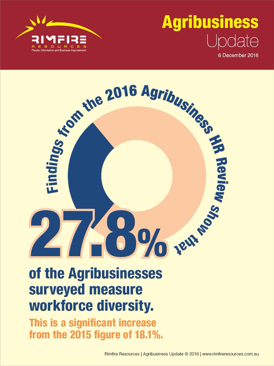 rimfireresource's tweet photo. #Workforce #Diversity #Agribusiness #AugAg #AgChatOz #WorkforceDiversity #HRReview https://t.co/7aEEBLcJq6