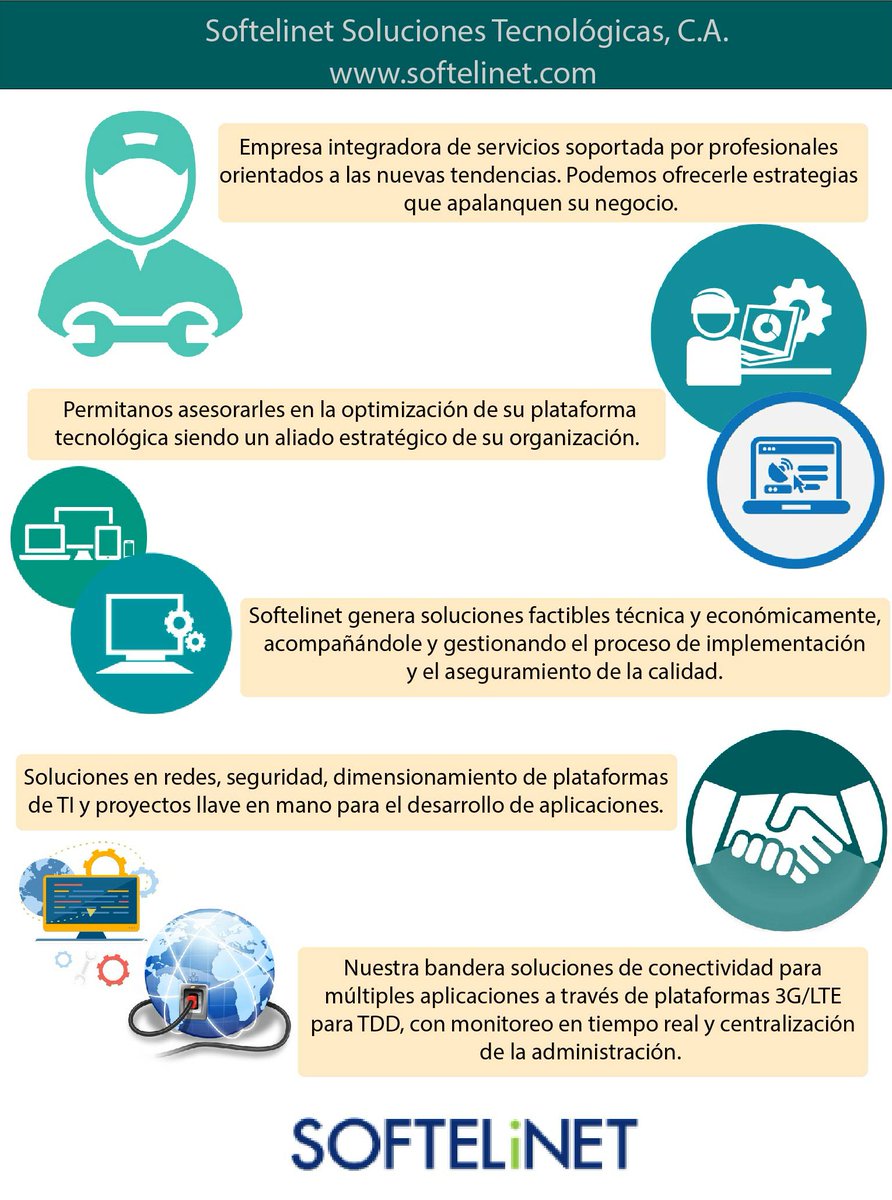 #softelinet #servicios #tecnologia #technology #soluciones #conectividad #3G #lunes