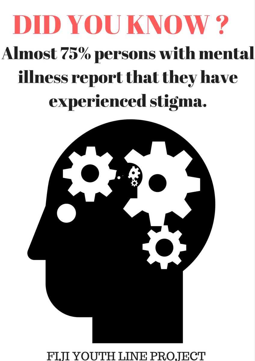 YouthFiji's tweet photo. #VVV #FYLL #MentalHealth #FijiReport @droMo_Fiji @oceania_pride @Tamani_Rarama @rainbowpridefi1 https://t.co/EVxbiEBSXI