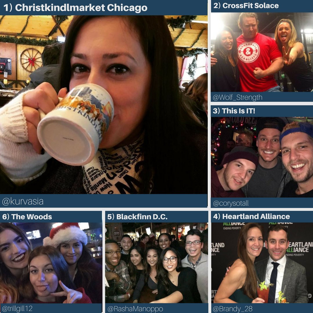 upshowtv's tweet photo. #UPshow Most Active Screens from last week is up! https://t.co/4DTXXQYD50