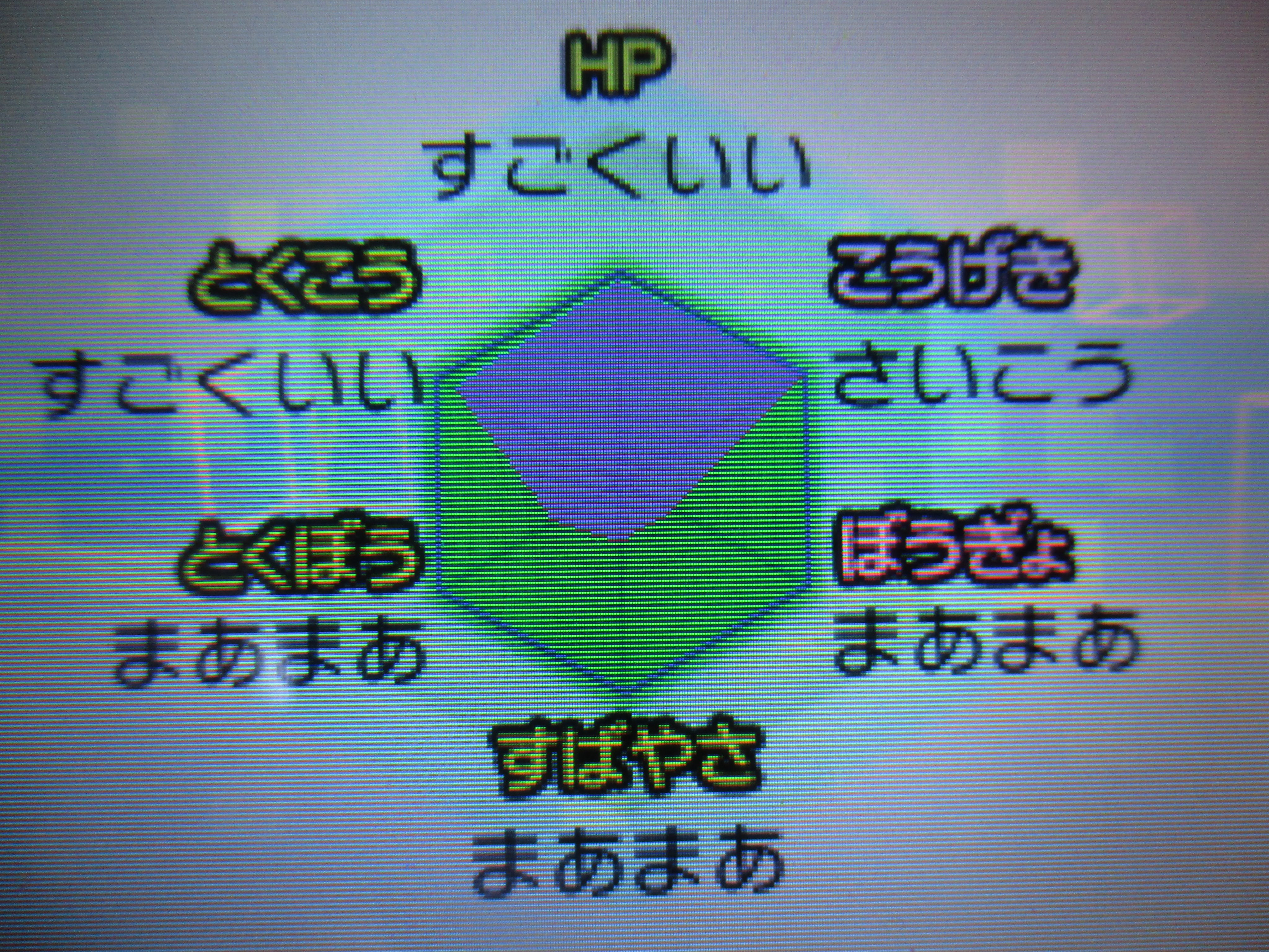 のうみそ サンムーンのポケモンのジャッジのグラフ どこかで見たことあるようなグラフだな っと思ったら ドラクエ5のモンスターデータの呪文耐性にそっくりだった 笑 T Co 8ytr9a1hxv Twitter