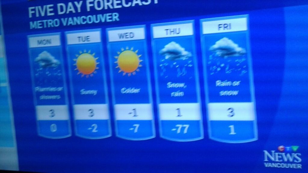 langleyproblems's tweet image. Hope you have a good life, before Thursday.