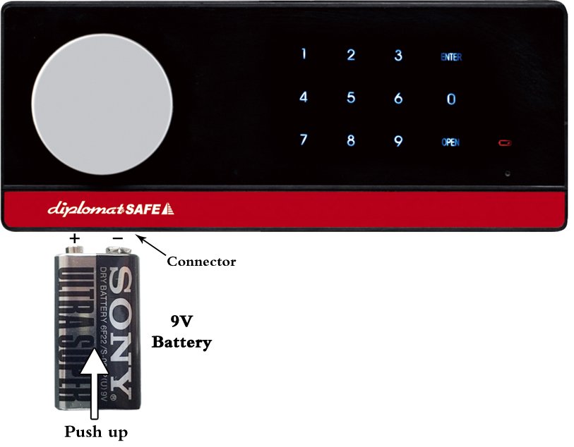 touch screen