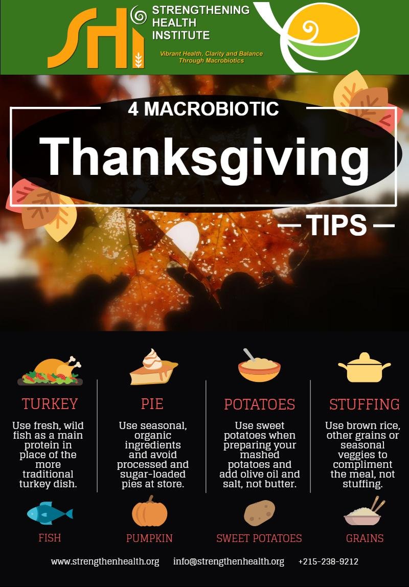 Strengthening Health tweet media