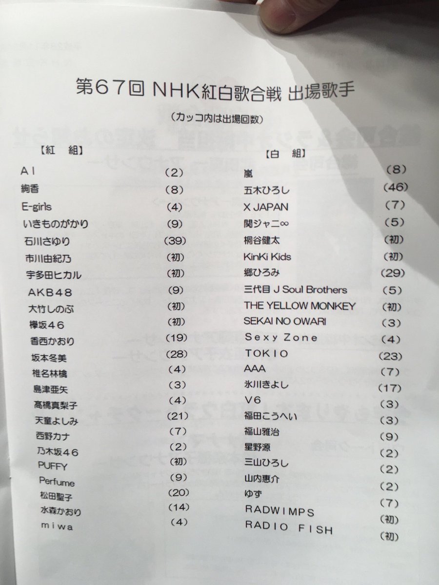 a紅白おめでとう