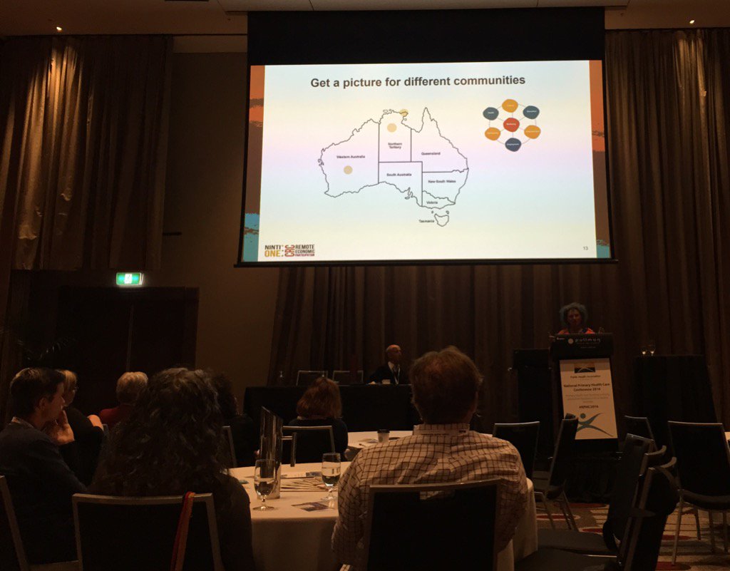 ahmrc's tweet photo. #ShereeCairney presents on innovative #Interplay #WellbeingFramework at  #NPHC2016 https://t.co/bL8OmSy0aq https://t.co/3Atmh1uDxD