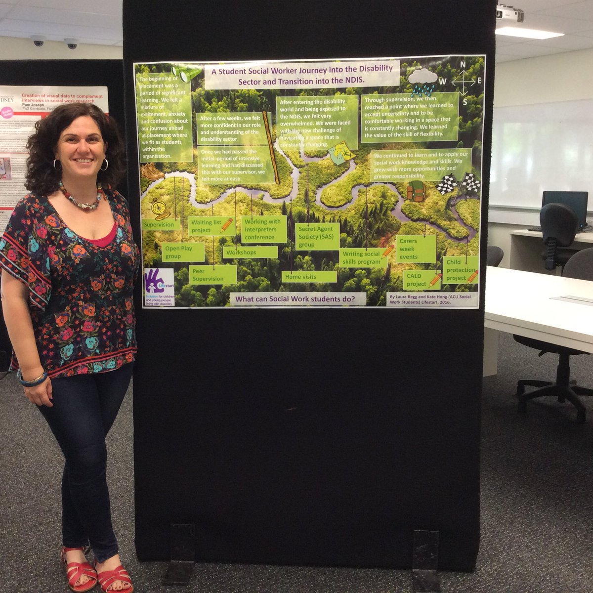 LillyWicks1's tweet photo. Mapping a path for Social Work students @LifestartOrg #ACUsocial work #future SWID #investingindisability #NDIS https://t.co/za2NhhiNH5