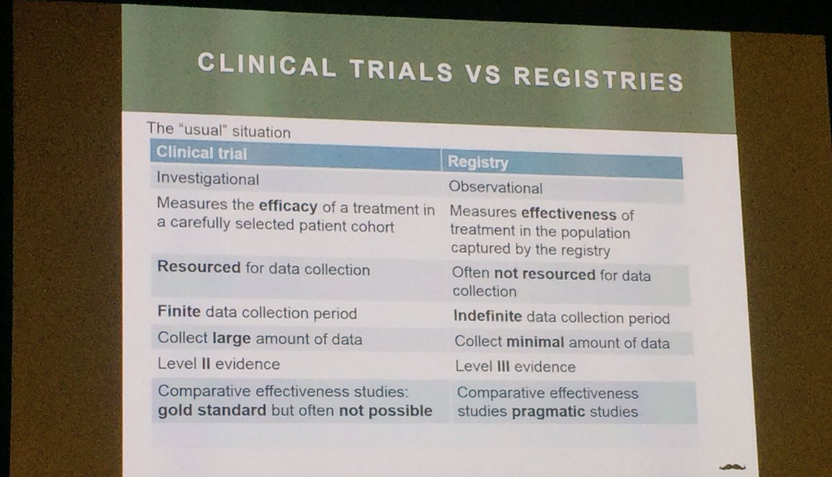 DominiqueCad's tweet photo. Dr Sue Evans from .@Monash_SPHPM nicely described the differences btw trials and clinical quality registries #ACTA2016 .@ACTAcommunity https://t.co/nmUVAt9Zfe