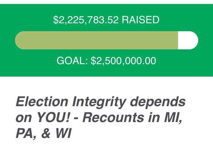 Over $2.2M... (and the optimist in me is freaking the fuck out.) https://t.co/q3VJTp2FDx https://t.c<a href="/tag/calosha560"class="tags"><span>#calosha560</span></a>