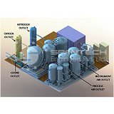 PSAPLANT's tweet image. visit spantechengineers.com for more details