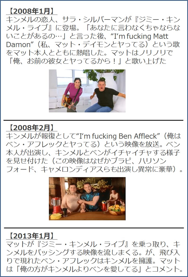 ジミー キンメルとマット デイモンの長い戦いが話題 なぜベン アフレックとの三角関係に Togetter ジミー キンメルとマット デイモンの長い戦いが話題 なぜベン アフレックとの三角関係に Togetter