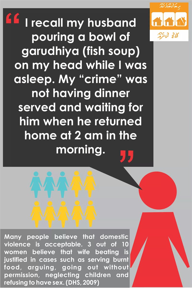 It is not OKAY to be violent for any given reason #VAW is not acceptable,this need to change #16days #orangetheworld #OrangeMaldives