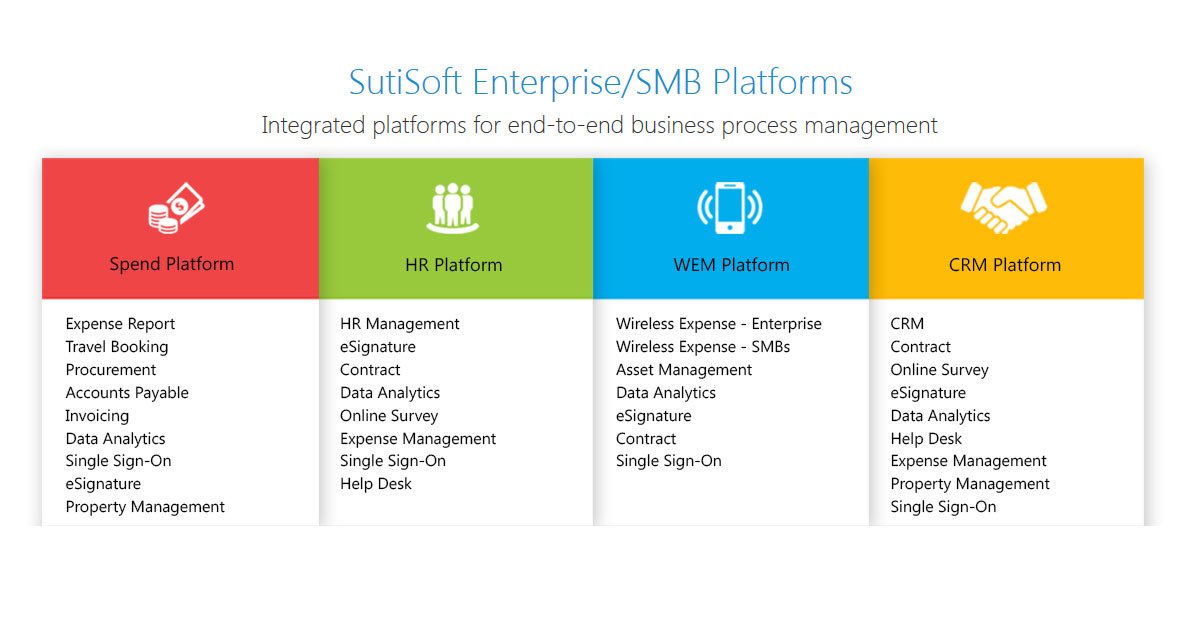 SutiSoft #Cloud Business Solutions benefit thousands of customers worldwide. Get new updates sutisoft.com
