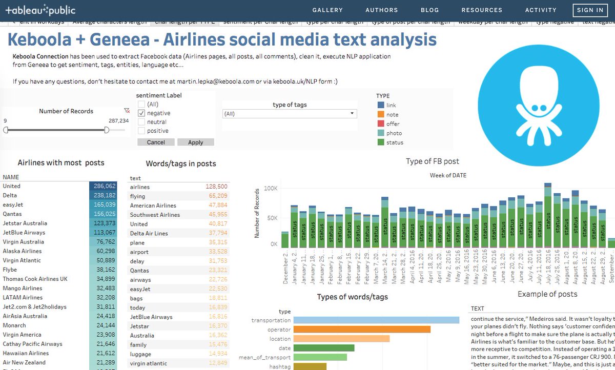 She Loves Data tweet media