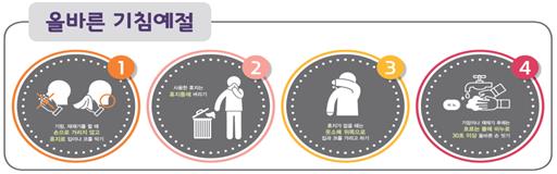 올바른 기침 예절