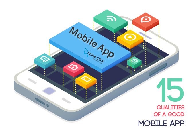 Netashaadams's tweet image. 15 Qualities Of A Good Mobile App
websitesservices.weebly.com/blog/15-qualit…
#MobileApp #MobileAppsDevelopers #MobileAppDesigning