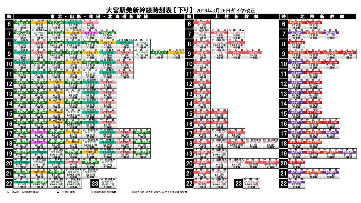 長野 新幹線 時刻 表 大宮