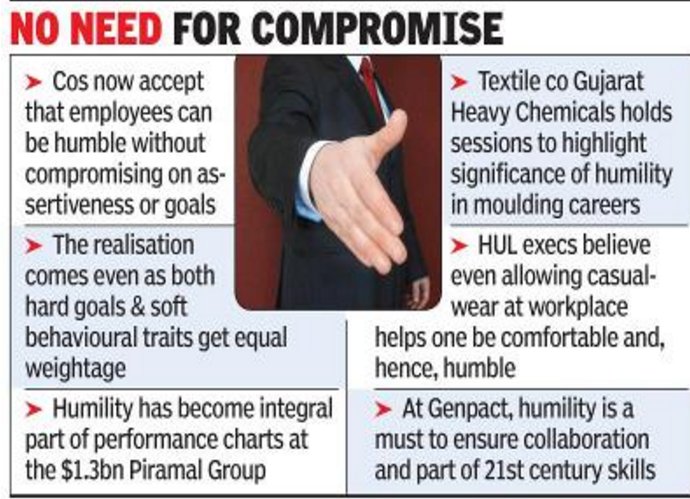 MahtoMonica's tweet image. #humility #PerformanceManagement #behavioraltraits #nobragging