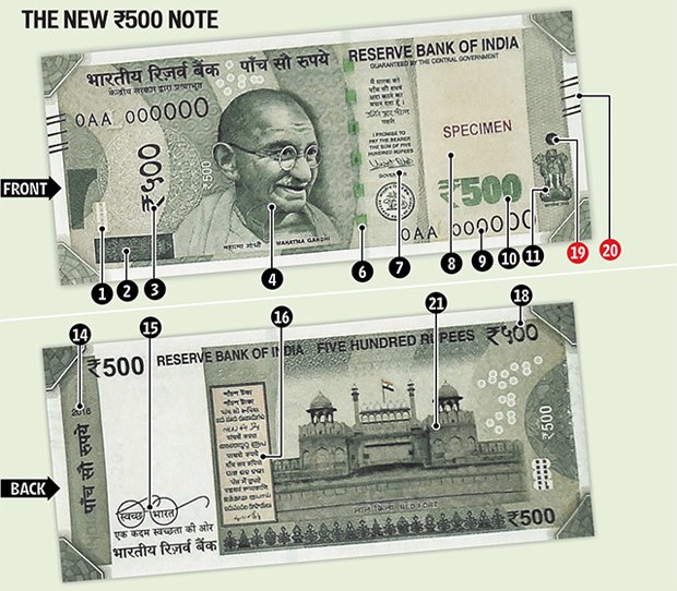 Bestlogo_Design's tweet image. Rs 500 note of the new series is #completelydifferent from the earlier,Size of the new note is 63mm x 150mm and the color is #stonegrey.