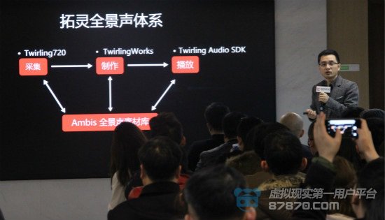 VR87870's tweet photo. 时代拓灵发布全景声软硬件方案 让VR更沉浸些
https://t.co/aFEpTFNQY4 https://t.co/oc8BBxXw5d