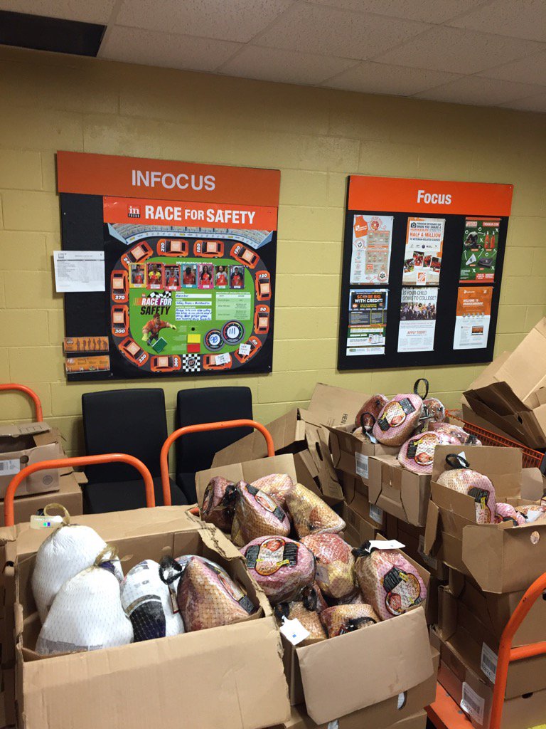 Thats a lot of hams and turkeys for our well deserving associates in 6206.