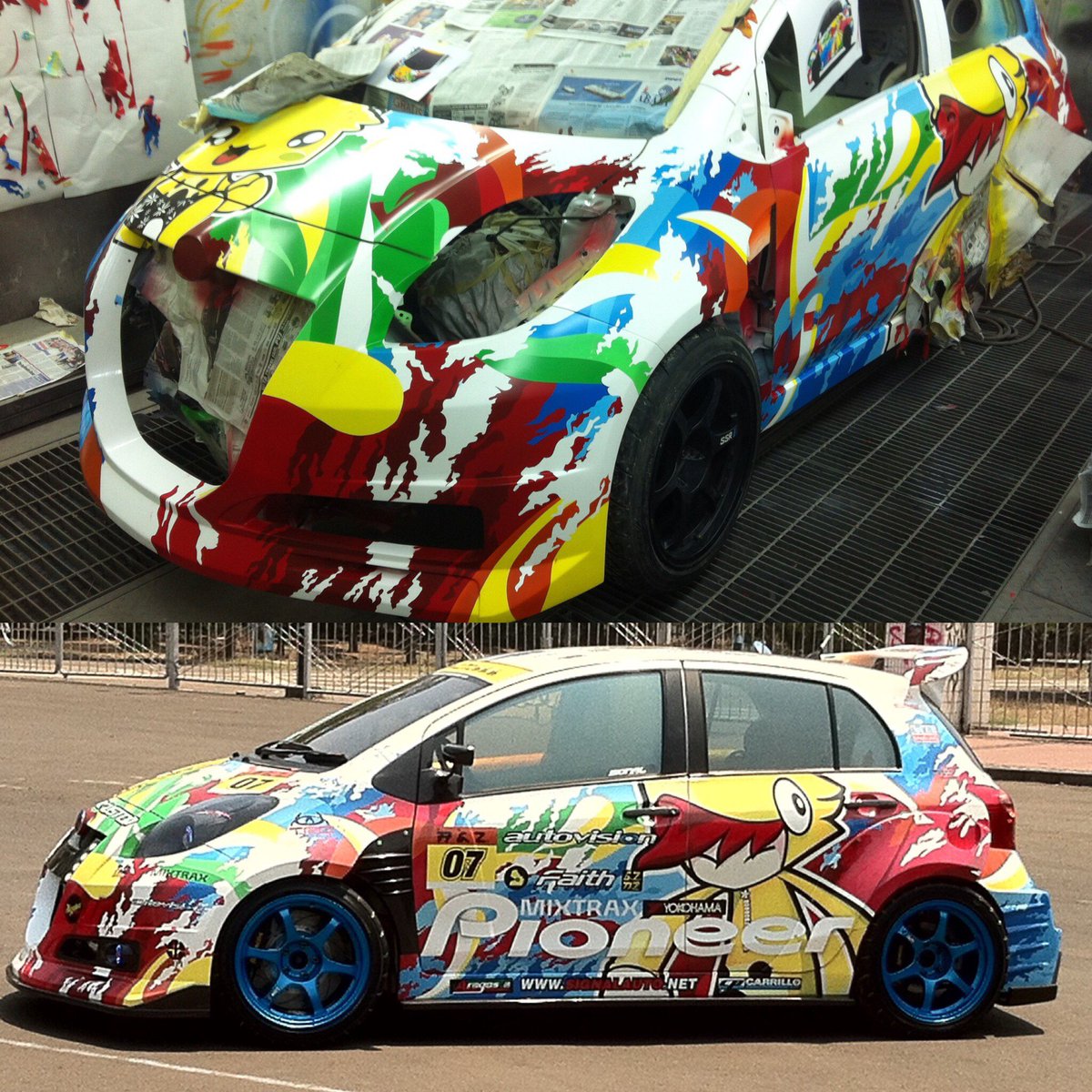 Signal Group Ind tweet media