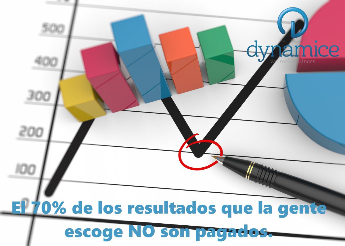 dynamiceWRB's tweet photo. Busca un método sólido y honesto que coloque tu web en los primeros resultados de búsqueda. ¿Te ayudamos? https://t.co/tU9eOwTbYB https://t.co/fDftOScS7i