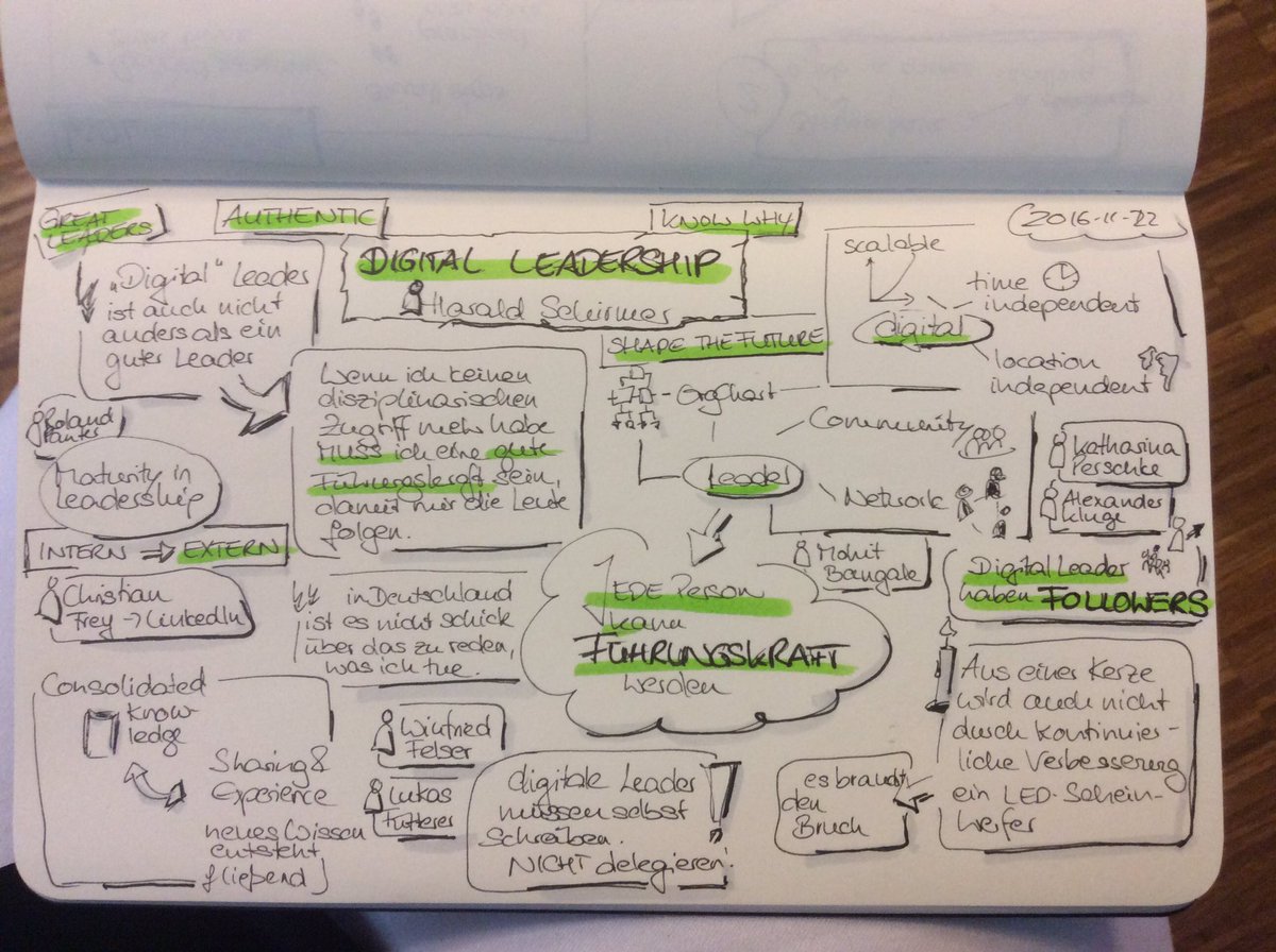 haraldschirmer's tweet photo. Whow thanks @KerstinBuecher for your great #summary of my presentation about #digitalLeadership https://t.co/Vt50iU11F0