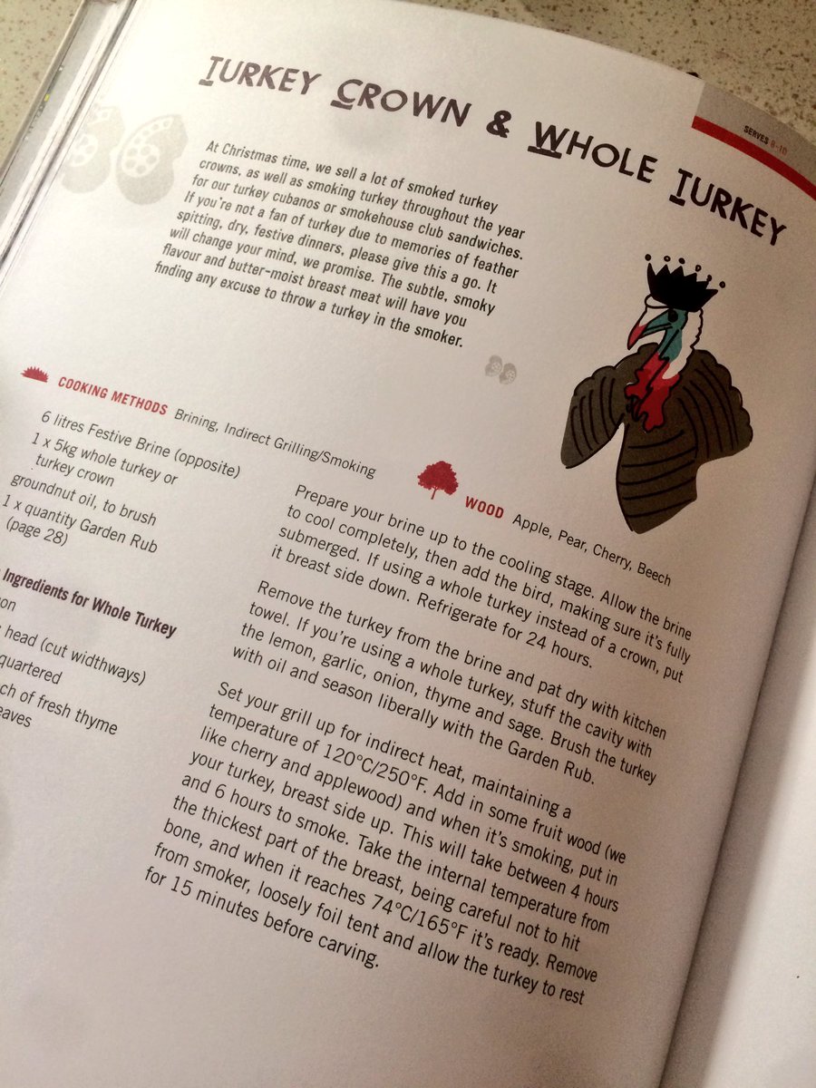 hangfirebbq's tweet photo. Happy #thanksgiving y'all! Fancy smoking a turkey or making a Pumpkin Pie? Recipes from the #HangFireCookBook right here: https://t.co/g9VGy1LUsz