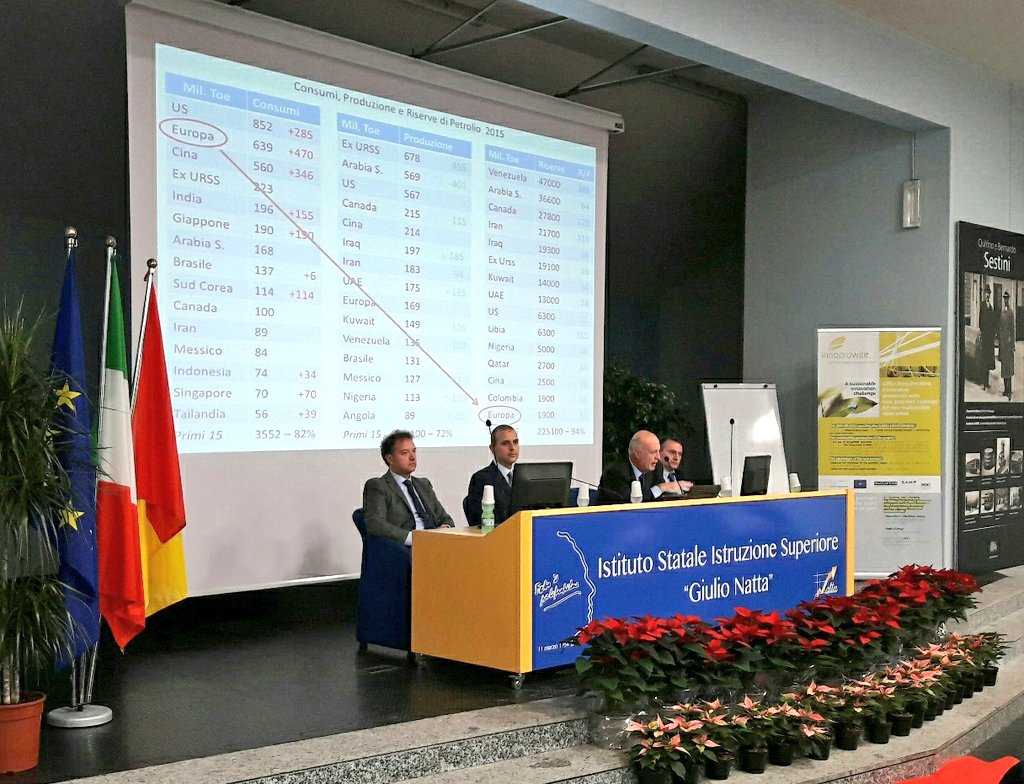 RadiciGroup's tweet image. Giuseppe Riva @PlasticsEurope parla di #EconomiaCircolare all&apos;Istituto Natta in occasione della giornata formativa dedicata #LIFE_Programme