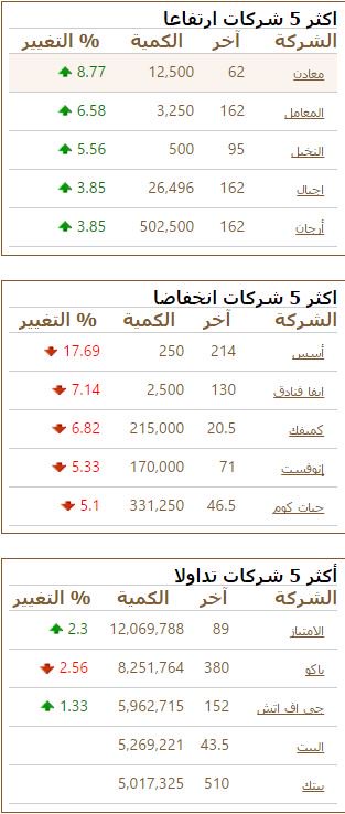 ktv_almouasher tweet picture