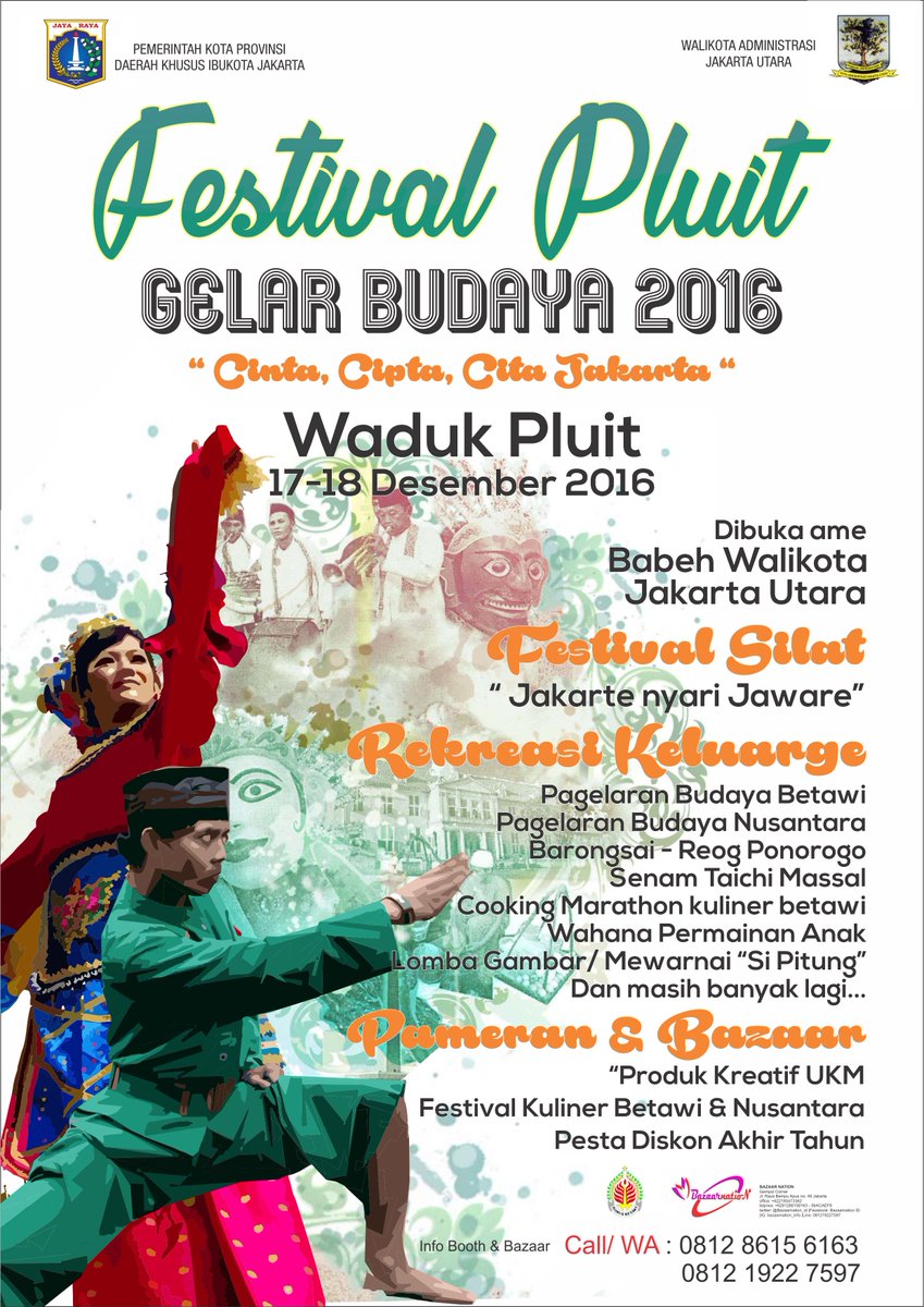 Martias-db21 - Mewarnai Gambar Reog Ponorogo